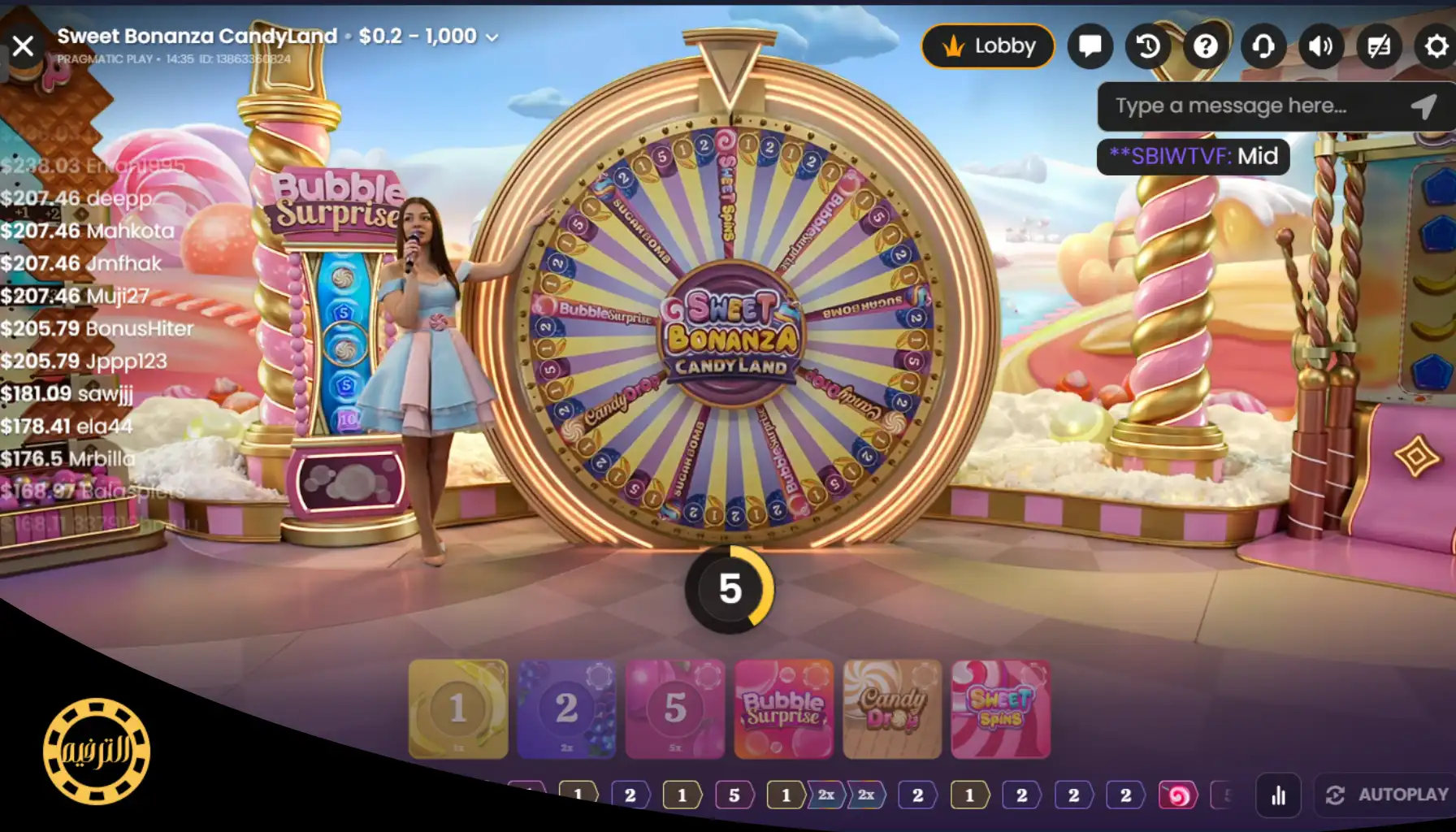 Sweet Bonanza Candyland
